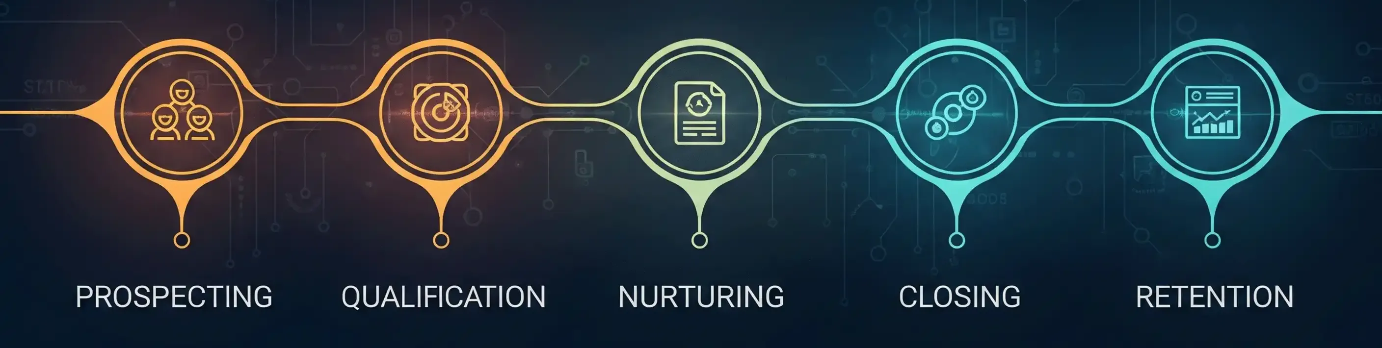 UK Business Growth- How AI Sales Automation Is Changing the Game_04_result.webp